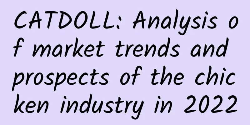 CATDOLL: Analysis of market trends and prospects of the chicken industry in 2022