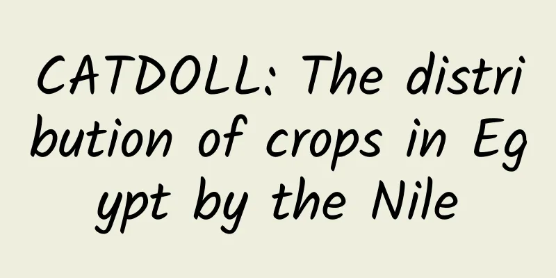 CATDOLL: The distribution of crops in Egypt by the Nile